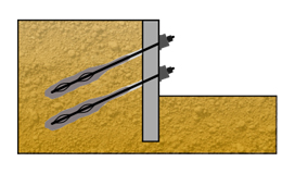Verankerte Trägerbohlwand