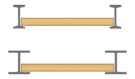 Trägerbohlwand (Berliner Verbau) - GEO5