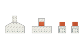 Streifenfundament berechnung - GEO5